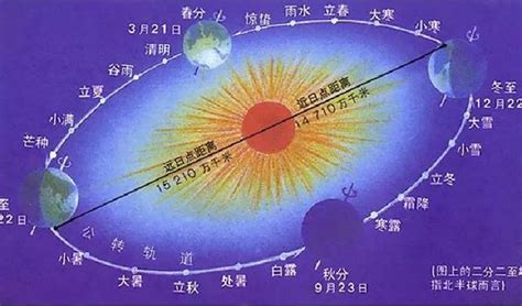 1979年農曆|1979年陰曆陽曆查詢表，1979年公歷農曆對照表